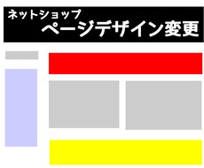 ネットショップのページデザインの編集をします イメージ1