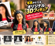 お写真からオリジナル3Dフィギュアを制作しますます 大切な写真を世界にひとつだけの3Dフィギュアにします