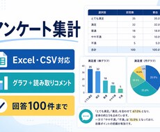 アンケート回答をExcelで見やすく集計します Excel・CSVからグラフ付き報告ファイルへ