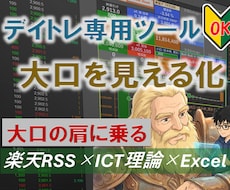 大口の意図を可視化します。無料お試しで体感できます 初心者でも大口の意図が読める、判断力を高めるツールです