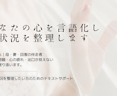 行き詰まりを感じている方と3日間テキスト対話します イメージ1