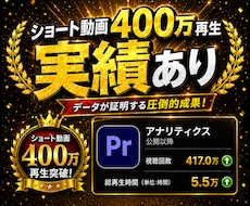 SNS用のショート動画制作を行います 動画をテンポ良く編集、視聴者の心を掴みます！