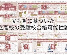 Vもぎの成績で都立高校の合格可能性を判定します 都立高校の合否結果はほぼ事前に予測可能です