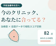 不妊治療クリニックとあなたの治療歴の相性診断します イメージ1