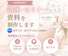 講座・セミナー資料をCanvaで見やすく整えます イメージ1