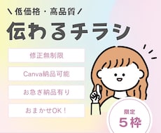 あなたの想いが伝わるチラシ制作いたします イメージ1