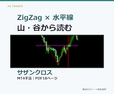 FX MT4手法　FXサザンクロス手法教えます PDF18ページ｜MT4標準ZigZagと水平線を解説