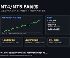 MT4/MT5のEAをご指定の仕様で開発します イメージ1