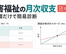 障害福祉の月次収支を簡易診断します 匿名の集計値だけで損益分岐を2日で見える化