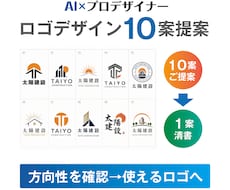 ロゴデザインを10案ご提案し理想形を一緒に探します イメージ1