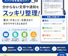 スクショでOK！文章を分かりやすく整理します イメージ1