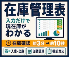 入出庫・棚卸まで管理できる在庫管理表を作成します 現場経験を活かし、入出庫の入力から在庫数まで自動反映します。