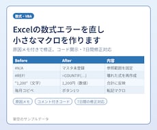 Excelの数式エラーを直し小さなマクロを作ります イメージ1