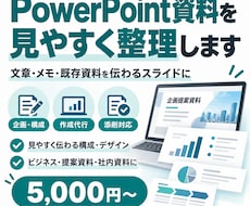 PowerPoint資料を見やすく整理しますます イメージ1
