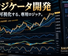 MQL4でインジケーターを実装します イメージ1