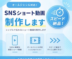 ショート動画編集します イメージ1