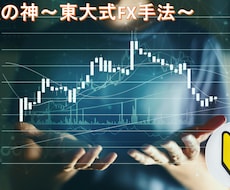 初心者向け！FXに関する質問に何でもお答えします 国内/海外FX、MT4/5、インジケータなど何でも質問OK
