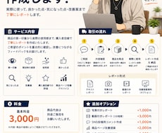 商品モニター・使用レポート作成します イメージ1