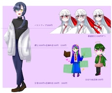 かわいめの絵柄でTRPGなどに使える立ち絵描きます イメージ1