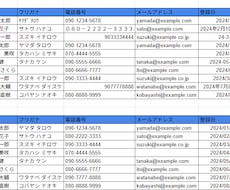 Excel・CSVの乱雑データを整理・加工します イメージ1