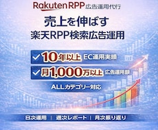 土日も運用可能◎楽天市場RPP広告運用代行します 楽天施策連動/日次運用/週次レポート/月次振り返り