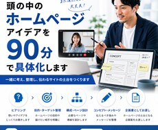 頭の中のホームページを90分で具体化しますます イメージ1