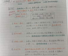 メモ、ノート等の清書をおこないます イメージ1