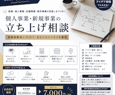 副業・個人事業の立ち上げ相談にのります イメージ1
