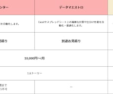 その業務、プロが自動化/効率化します イメージ1