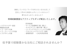 飲食店全般の開業支援・運営支援ます イメージ1