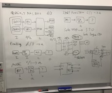 ISO13849-1パフォーマンスレベル計算します 安全関連回路のパフォーマンスレベルが難しいと思う方へ！