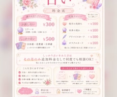 本音知りたくない？恋愛・復縁・人間関係を鑑定します イメージ1