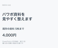既存のパワポ資料5枚を見やすく整えます イメージ1