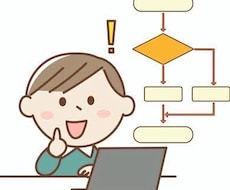 Instagramの賢い運用方法教えます イメージ1