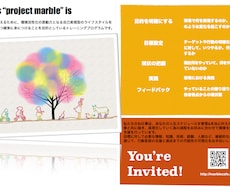 Q&Aお問い合わせ専用です。DMから承ります 自由にご要望を書いてください。夢や目標なども自由で結構です。