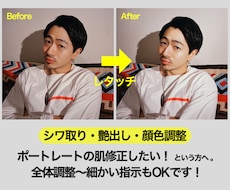 写真をレタッチでさらに綺麗に仕上げます イメージ1