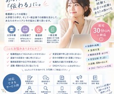 看護師の転職理由を好印象な文章にします イメージ1