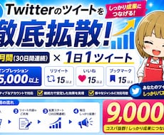 Twitter30日間毎日インプ5000増加します