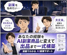 あなたの経験をAI副業商品にして出品まで作ります イメージ1