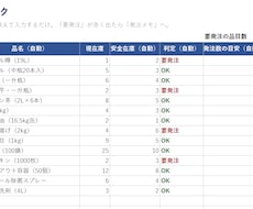 発注・在庫チェック表をExcelで作成します イメージ1