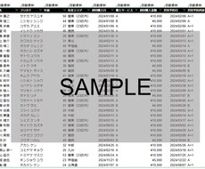 ダッシュボード・管理表を作成します イメージ1