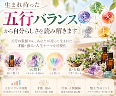 生まれ持つ五行バランスから自分らしさを読み解きます 才能・強み・人間関係・仕事の傾向を五行からわかりやすく鑑定