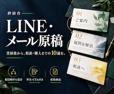相談へつなぐLINE・メール原稿10通を作ります 配信順序・件名・案内文まで購入検討の流れを設計