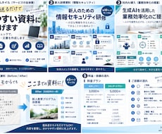 メモを送るだけ見やすく伝わる資料・文書を作成します AI×人のチェックで、伝わる資料・文書に仕上げます