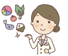 1日分〜献立作成のお手伝いをします イメージ1