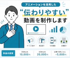 商品PR・会社説明・サービス紹介動画を作成します アニメーションでわかりやすいPR動画制作