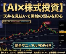 AI×需給分析で空売り手法教えます 信用買い残と出来高でしこりを見抜く空売り術