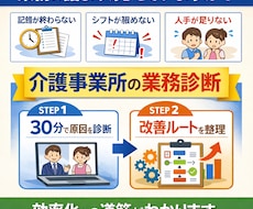 介護業務が回らない原因を30分で診断します イメージ1
