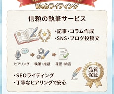 丁寧に対応します！ブログ記事作成・コラム代行します イメージ1