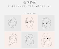 オリジナル似顔絵アイコンを制作いたします イメージ1